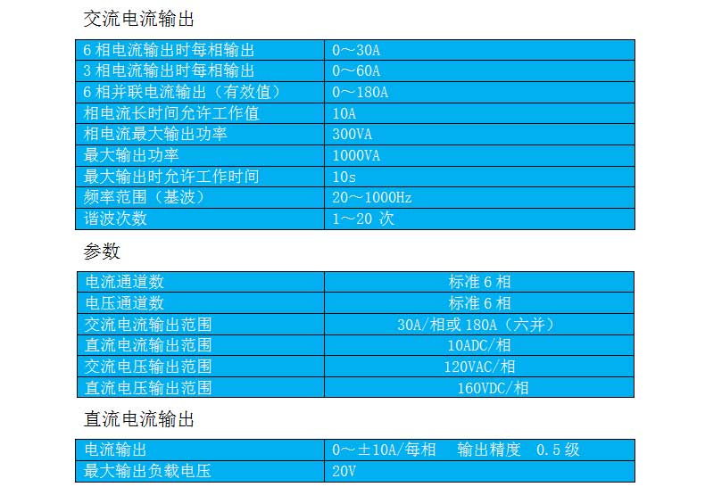 六相继保仪交流试验